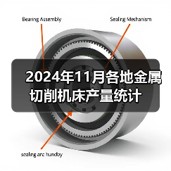 2024年11月各地金属切削机床产量统计(图4) 2024年11月各地金属切削机床产量统计(图4)