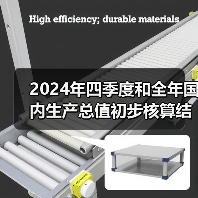 2024年四季度和全年国内生产总值初步核算结果(图3) 2024年四季度和全年国内生产总值初步核算结果(图3)