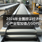 2024年全国数字经济核心产业增加值占GDP比重为10.5%(图3) 2024年全国数字经济核心产业增加值占GDP比重为10.5%(图3)
