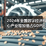 2024年全国数字经济核心产业增加值占GDP比重为10.5%(图4) 2024年全国数字经济核心产业增加值占GDP比重为10.5%(图4)