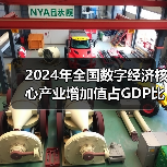 2024年全国数字经济核心产业增加值占GDP比重为10.5%(图1) 2024年全国数字经济核心产业增加值占GDP比重为10.5%(图1)