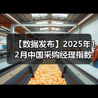 【数据发布】2025年12月中国采购经理指数运行情况(图3) 【数据发布】2025年12月中国采购经理指数运行情况(图3)