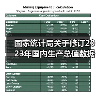 国家统计局关于修订2023年国内生产总值数据的公告(图4) 国家统计局关于修订2023年国内生产总值数据的公告(图4)