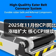 2025年11月份CPI同比涨幅扩大 核心CPI继续上涨(图3) 2025年11月份CPI同比涨幅扩大 核心CPI继续上涨(图3)