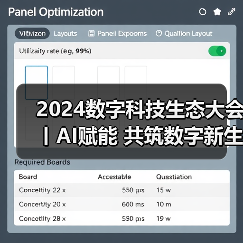 2024数字科技生态大会丨AI赋能 共筑数字新生态(图2) 2024数字科技生态大会丨AI赋能 共筑数字新生态(图2)