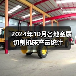 2024年10月各地金属切削机床产量统计(图4) 2024年10月各地金属切削机床产量统计(图4)
