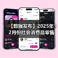 【数据发布】2025年12月份社会消费品零售总额增长0.9%