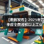 【数据发布】2025年四季度全国规模以上工业产能利用率为74.9%(图2) 【数据发布】2025年四季度全国规模以上工业产能利用率为74.9%(图2)