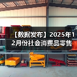 【数据发布】2025年12月份社会消费品零售总额增长0.9%(图2) 【数据发布】2025年12月份社会消费品零售总额增长0.9%(图2)