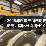 2025年汽车产销创历史新高,同比分别增长10.4%和9.4%(图4) 2025年汽车产销创历史新高,同比分别增长10.4%和9.4%(图4)