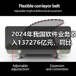 2024年我国软件业务收入137276亿元,同比增长10.0%(图2) 2024年我国软件业务收入137276亿元,同比增长10.0%(图2)