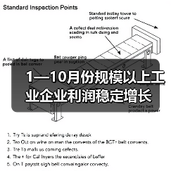 1—10月份规模以上工业企业利润稳定增长
