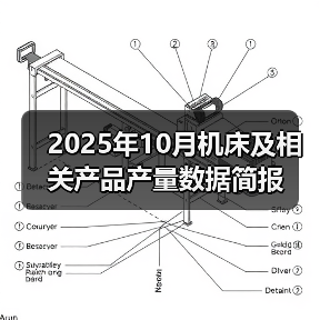 2025年10月机床及相关产品产量数据简报(图2) 2025年10月机床及相关产品产量数据简报(图2)