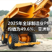 2025年全球制造业PMI均值为49.6%,亚洲制造业持续呈现稳定较好扩张态势(图4) 2025年全球制造业PMI均值为49.6%,亚洲制造业持续呈现稳定较好扩张态势(图4)