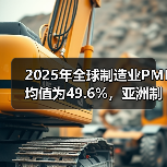 2025年全球制造业PMI均值为49.6%，亚洲制造业持续呈现稳定较好扩张态势