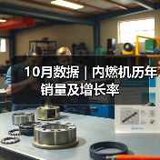10月数据 | 内燃机历年销量及增长率