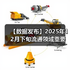 【数据发布】2025年12月下旬流通领域重要生产资料市场价格变动情况(图3) 【数据发布】2025年12月下旬流通领域重要生产资料市场价格变动情况(图3)