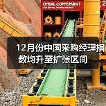 12月份中国采购经理指数均升至扩张区间(图3) 12月份中国采购经理指数均升至扩张区间(图3)