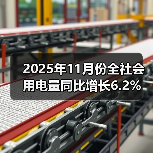 2025年11月份全社会用电量同比增长6.2%(图2) 2025年11月份全社会用电量同比增长6.2%(图2)
