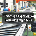 2025年11月份全社会用电量同比增长6.2%