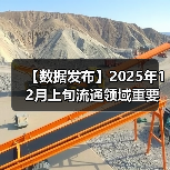 【数据发布】2025年12月上旬流通领域重要生产资料市场价格变动情况（图3）