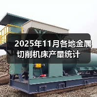 2025年11月各地金属切削机床产量统计
