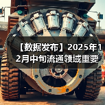 【数据发布】2025年12月中旬流通领域重要生产资料市场价格变动情况(图2) 【数据发布】2025年12月中旬流通领域重要生产资料市场价格变动情况(图2)