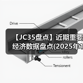 【JC35盘点】近期重要经济数据盘点(2025年10月)（图2）
