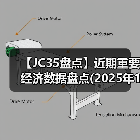 【JC35盘点】近期重要经济数据盘点(2025年10月)（图4）