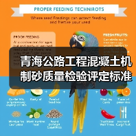 青海公路工程混凝土机制砂质量检验评定标准公开征意(图2) 青海公路工程混凝土机制砂质量检验评定标准公开征意(图2)