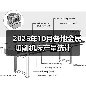 2025年10月各地金属切削机床产量统计