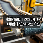 数据简报 | 2025年1-11月前十位SUV生产企业销售情况简析（图2）