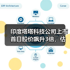 印度塔塔科技公司上市首日股价飙升3倍,估值近70亿美元(图1) 印度塔塔科技公司上市首日股价飙升3倍,估值近70亿美元(图1)
