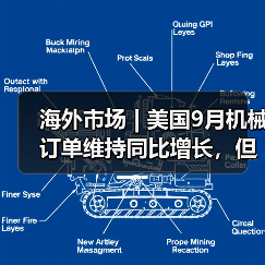 海外市场 | 美国9月机械订单维持同比增长,但后续走向不明朗(图4) 海外市场 | 美国9月机械订单维持同比增长,但后续走向不明朗(图4)
