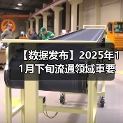 【数据发布】2025年11月下旬流通领域重要生产资料市场价格变动情况