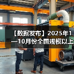 【数据发布】2025年1—10月份全国规模以上工业企业利润增长1.9%(图3) 【数据发布】2025年1—10月份全国规模以上工业企业利润增长1.9%(图3)