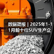 数据简报 | 2025年1-11月前十位SUV生产企业销售情况简析