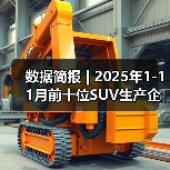 数据简报 | 2025年1-11月前十位SUV生产企业销售情况简析（图4）