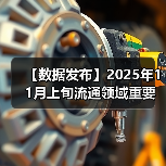 【数据发布】2025年11月上旬流通领域重要生产资料市场价格变动情况（图3）