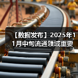 【数据发布】2025年11月中旬流通领域重要生产资料市场价格变动情况（图3）