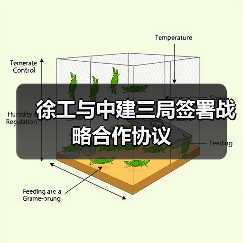 徐工与中建三局签署战略合作协议(图3) 徐工与中建三局签署战略合作协议(图3)