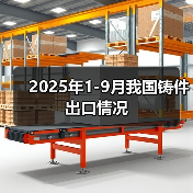 2025年1-9月我国铸件出口情况(图2) 2025年1-9月我国铸件出口情况(图2)