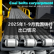 2025年1-9月我国铸件出口情况