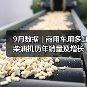 9月数据 | 商用车用多缸柴油机历年销量及增长率（图2）