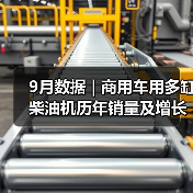 9月数据 | 商用车用多缸柴油机历年销量及增长率