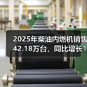 2025年柴油内燃机销售42.18万台，同比增长12.45%