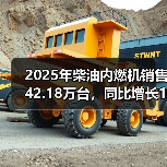 2025年柴油内燃机销售42.18万台，同比增长12.45%（图3）