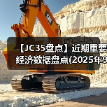 【JC35盘点】近期重要经济数据盘点(2025年9月)（图2）