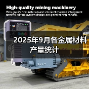 2025年9月各金属材料产量统计(图3) 2025年9月各金属材料产量统计(图3)