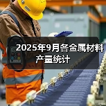 2025年9月各金属材料产量统计